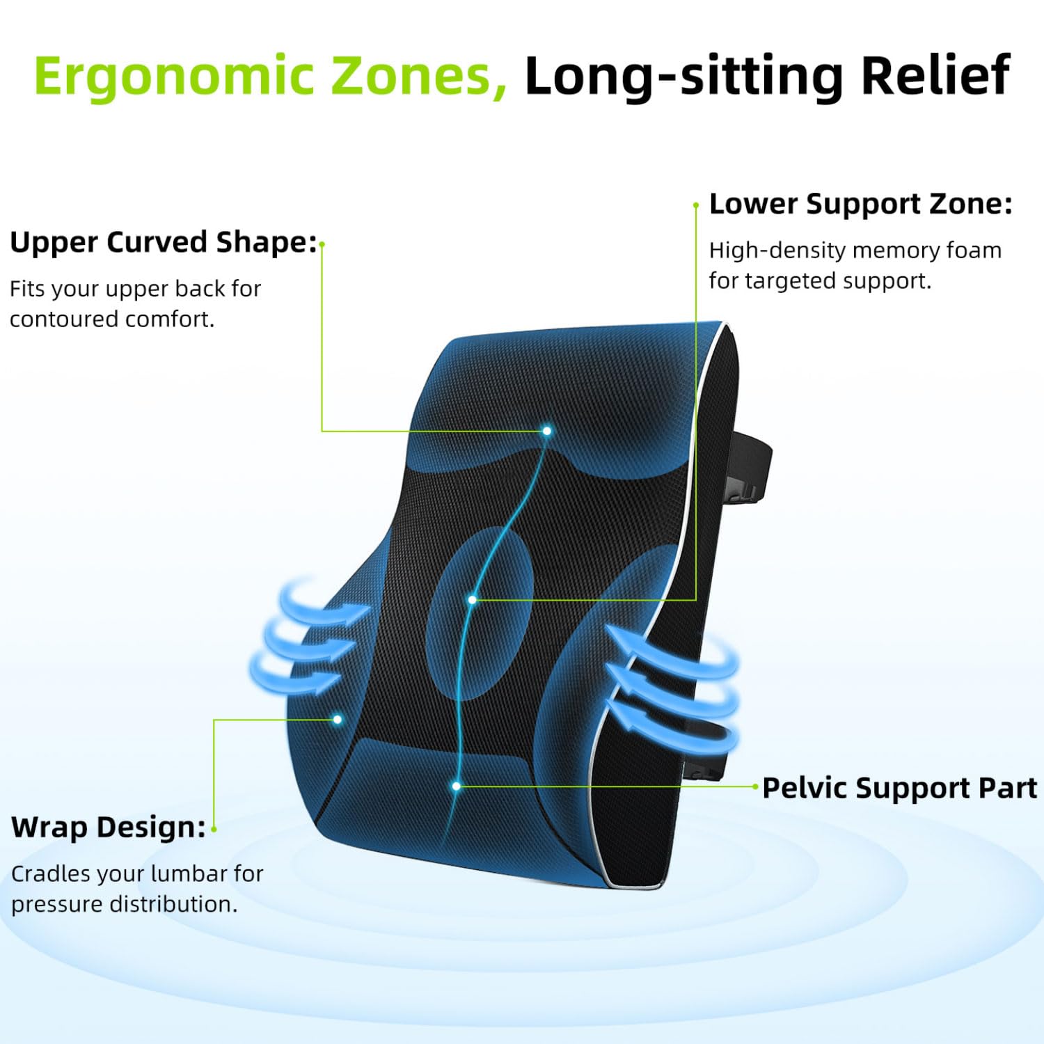 Cojin Lumbar Silla Oficina Almohada Lumbar Ergonómica Espuma con Memoria cojin Lumbar Coche en Espuma Viscoelástica de Alta Densidad con Dobles Correas Ajustables y Funda Extraíble