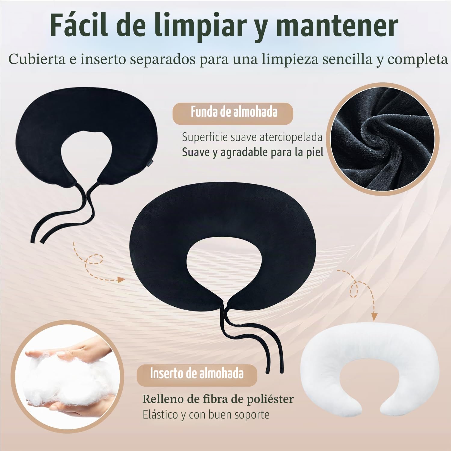 BBL - Almohada para después de la cirugía para dormir, levantamiento de glúteos brasileño después de la cirugía para sentarse y conducir, cojín de asiento lumbar para glúteos, soporte de cadera