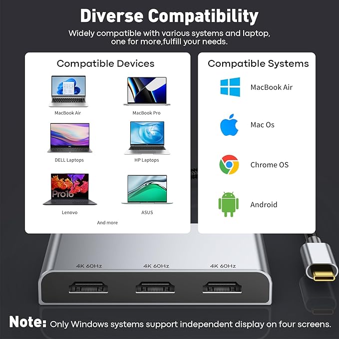 Adaptador USB C a 3 HDMI UANTIN con PD 100W, 4K@60Hz miniatura 6