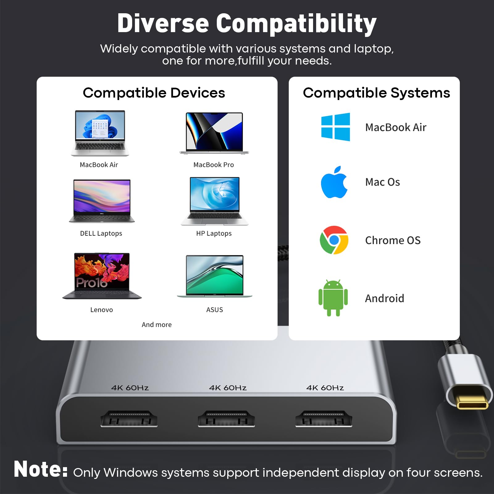 UANTIN Adattatore da USB C a 3 HDMI con PD 100W, 4K@60Hz HDMI Splitter Display esteso per multi-monitor, adattatore per 3 monitor, Windows consente la visualizzazione di 4 schermi separati, macOS solo