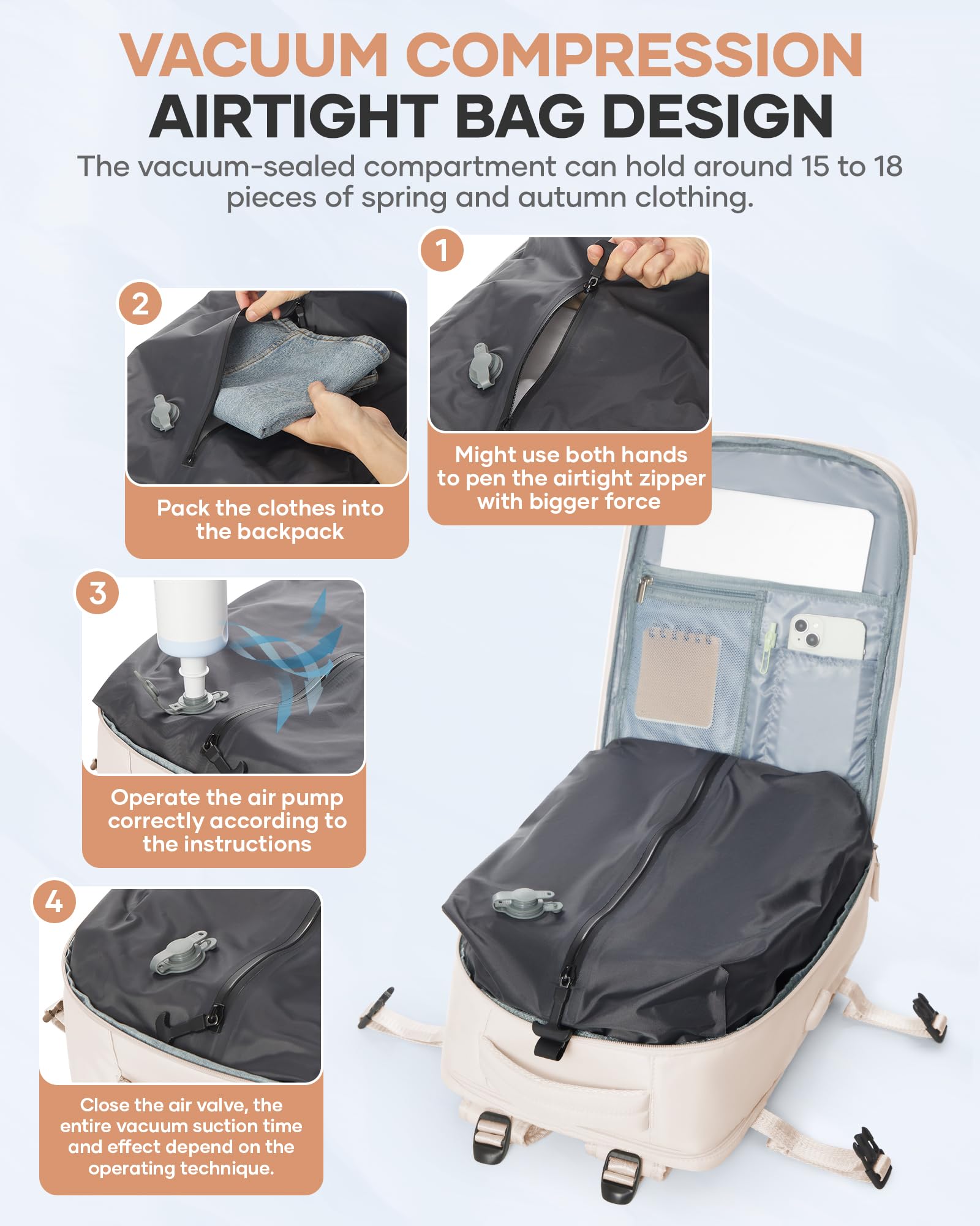 BJLFS Borse da Cabina per Ryanair 40x30x20 Zaino Wizzair Sottovuoto da viaggio 40x20x25 Bagaglio a Mano con compressione sottovuoto,Zaino Easyjet 45x36x20,Zaini Casual per laptop da 14 pollici