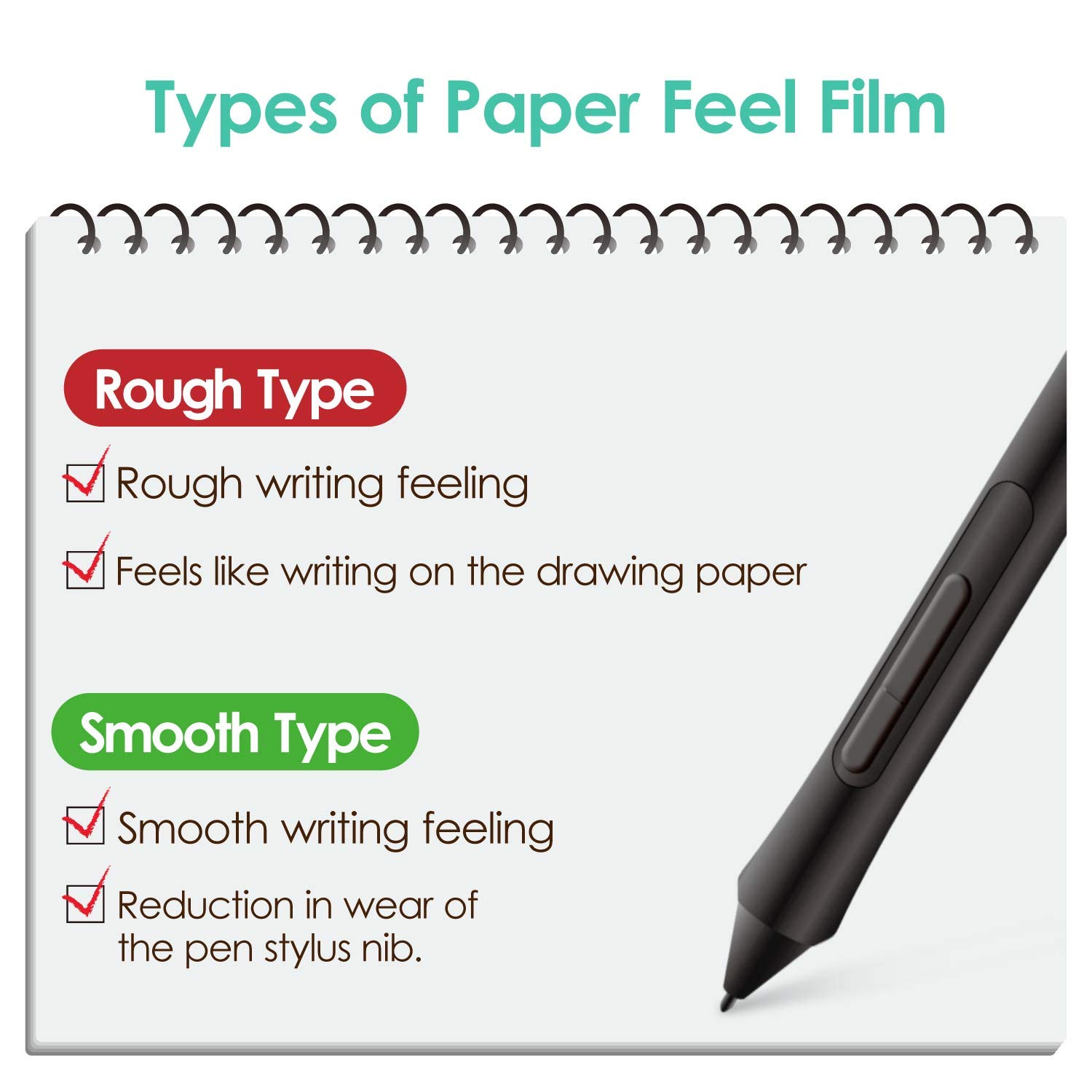 ELECOM Pencil-Feel Screen Protector Compatible with Wacom Intuos Medium Wireless 2018 / Smooth Type/TB-WIWSFLAPLL