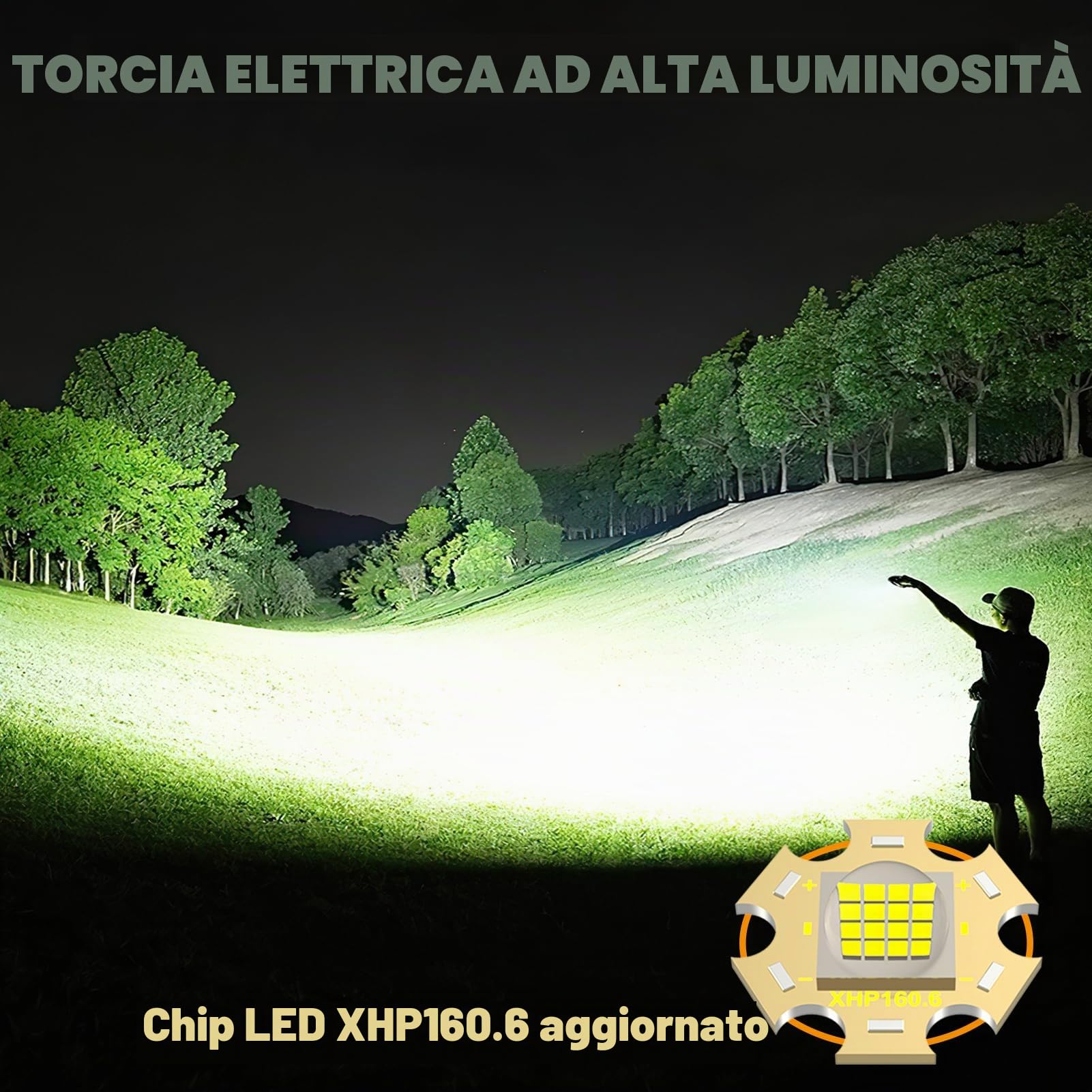 baibian [24H Vita Lunga] Torcia Ricaricabile ad Alta Potenza 155.000 Lumen, Torcia Tattica Super Luminosa con Raggio Ultra Lungo 1200m, Luce LED XHP160.6 per Emergenza, Campeggio, Regalo