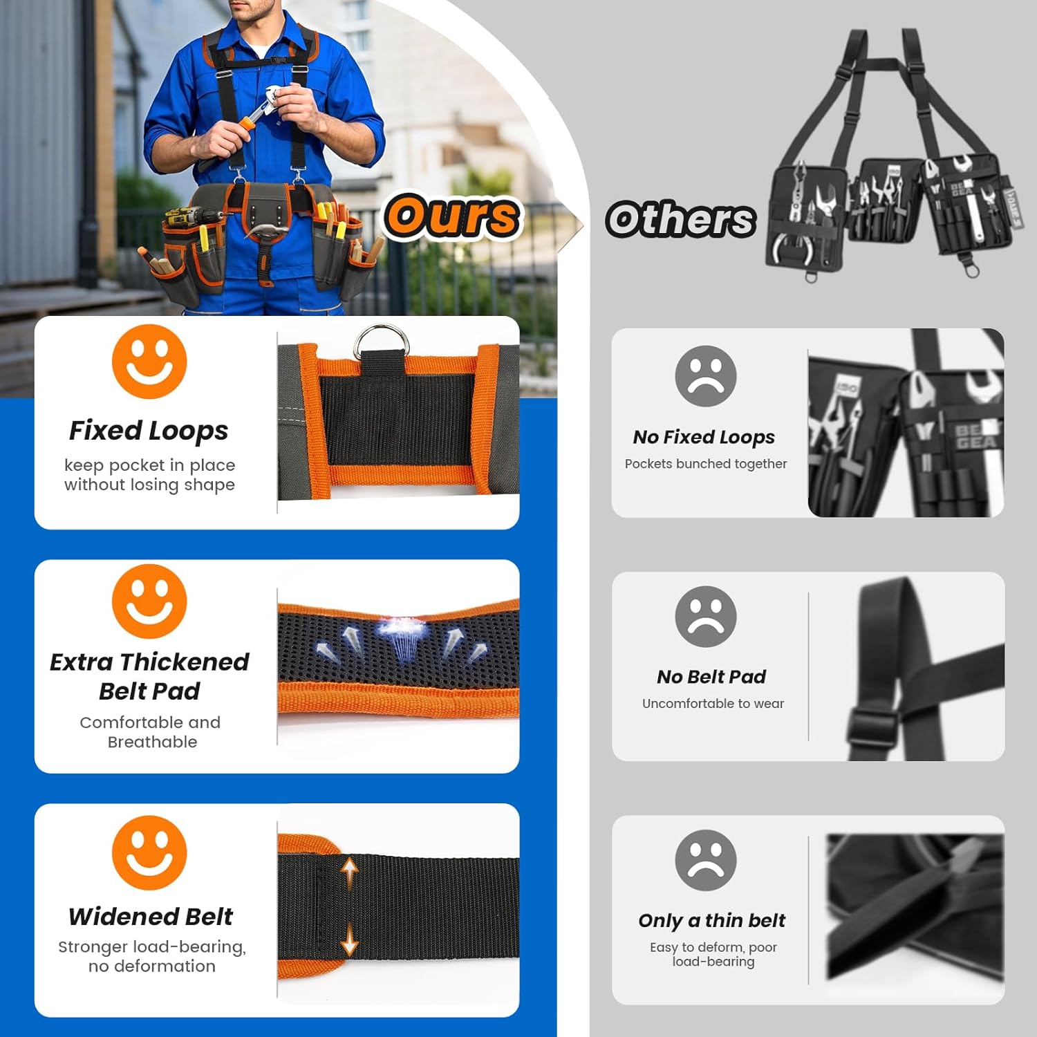 Tool Belt, Professional Tool Belts for Men, Magnetic Tool Pouch With Suspenders, Heavy Duty Detachable Adjustable Utility Belt Work Bags for Electrician, Carpenter (Gray and Orange, 32''-66'')