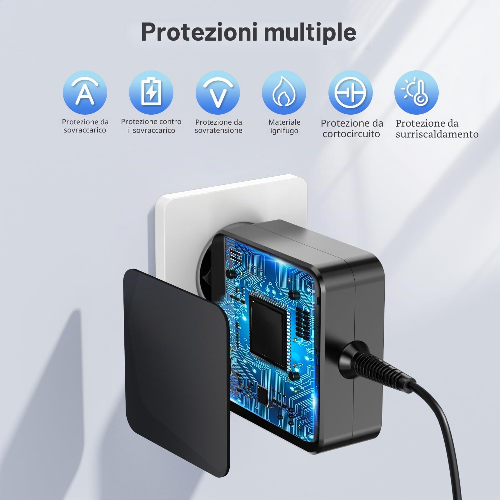 Caricatore USB C 65W Portatile Alimentatore Caricabatterie