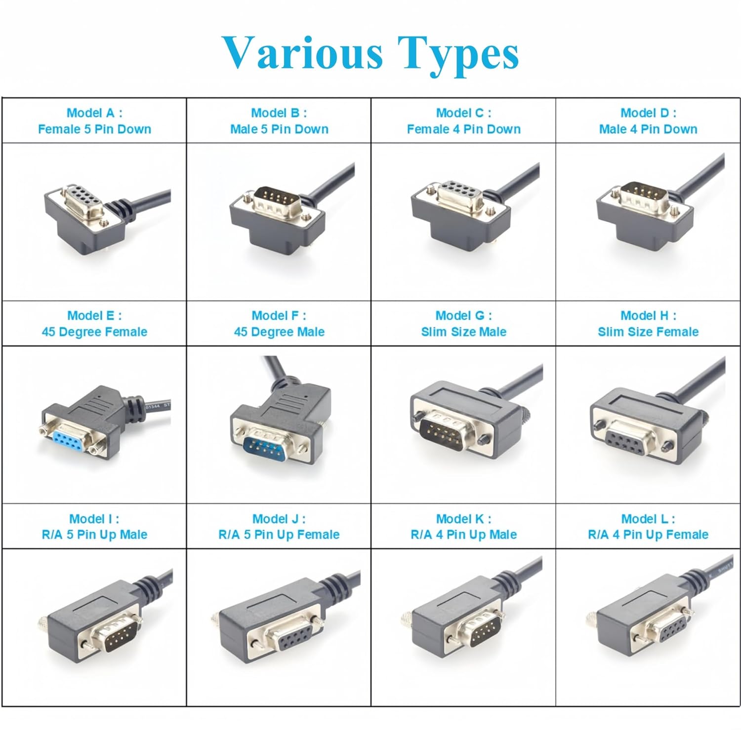 Right Angle Low Profile DB9 Female to USB 2.0 Serial Adapter Cable with FTDI FT232RNL Chip USB to RS232 COM Port Converter Ultra Thin DB9 for Windows XP/7/8/10/11/Vista Linux (4Pin Down, 1M/3.28FT)