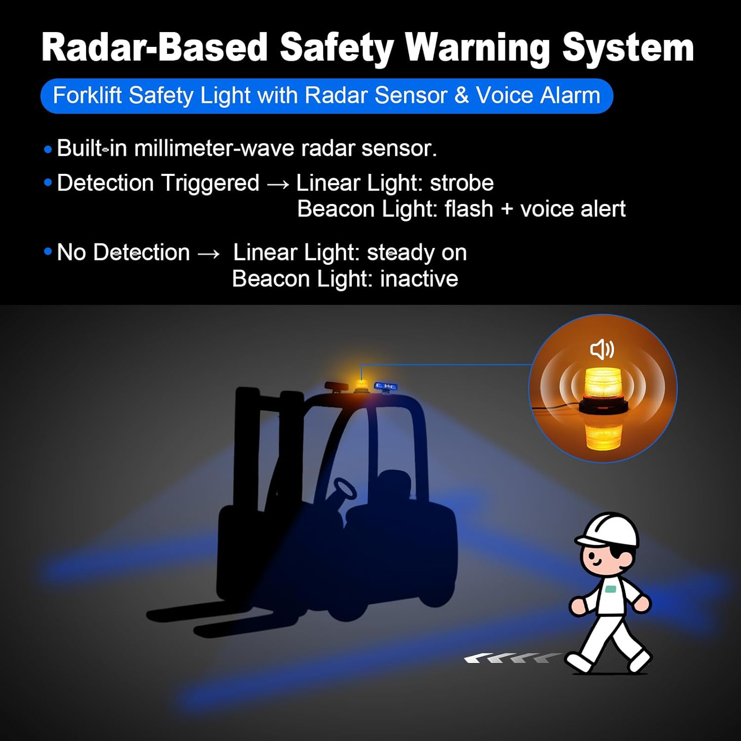 Radar Motion Alarm System Safety Warning, Magnetic Forklift Safety Light 3‑Pack with Radar Sensor, Flashing LED Amber Strobe Light with Voice Alarm for Enhanced Warehouse Safety, DC 12–100V