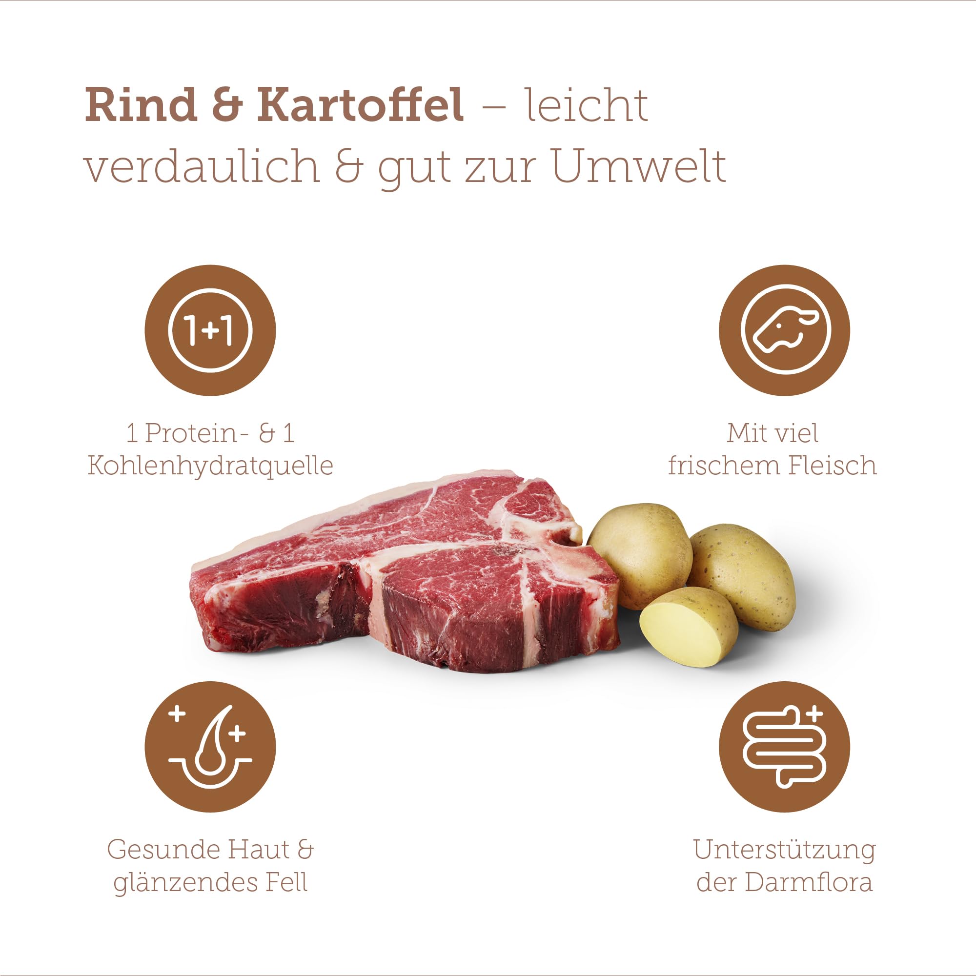 MERA Pure Sensitive Rind & Kartoffel Hundefutter trocken getreidefrei zuckerfrei Hoher Fleischanteil 59% Mono-Protein Adult Trockenfutter 12,5 kg