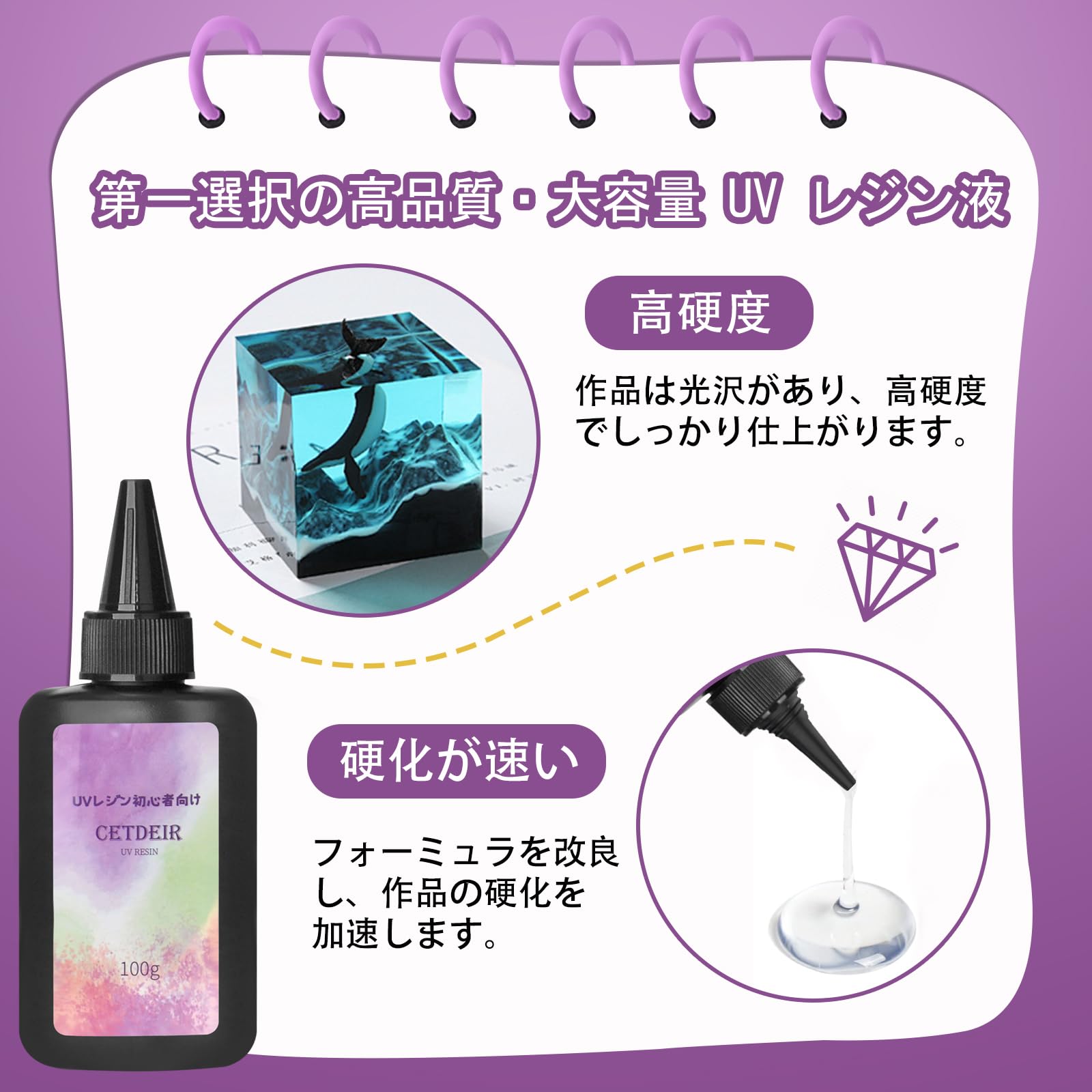 Amazon | Cetdeirレジン液 UV LED 大容量 500g ハードタイプ 低粘度