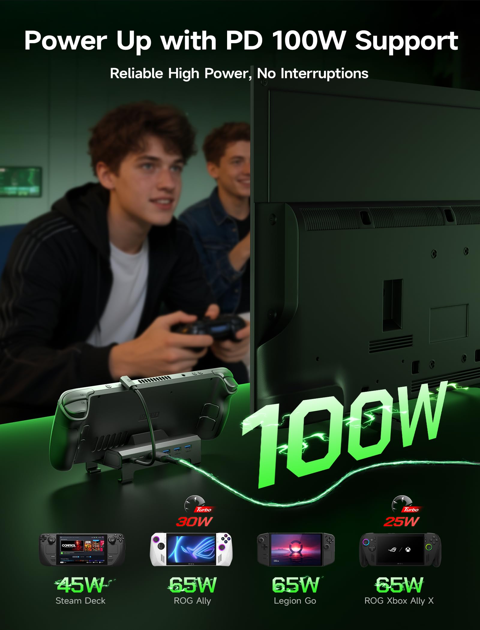 JSAUX 6-w-1 stacja dokująca 4K@120Hz dla Steam Deck ROG Xbox Ally/Xbox Ally X/Valve Steam Deck/OLED/ASUS ROG Ally X/Lenovo Legion go S/2, stacja dokująca z HDMI 2.1, 1Gbps Ethernet, 3 x USB 3.0, 100W