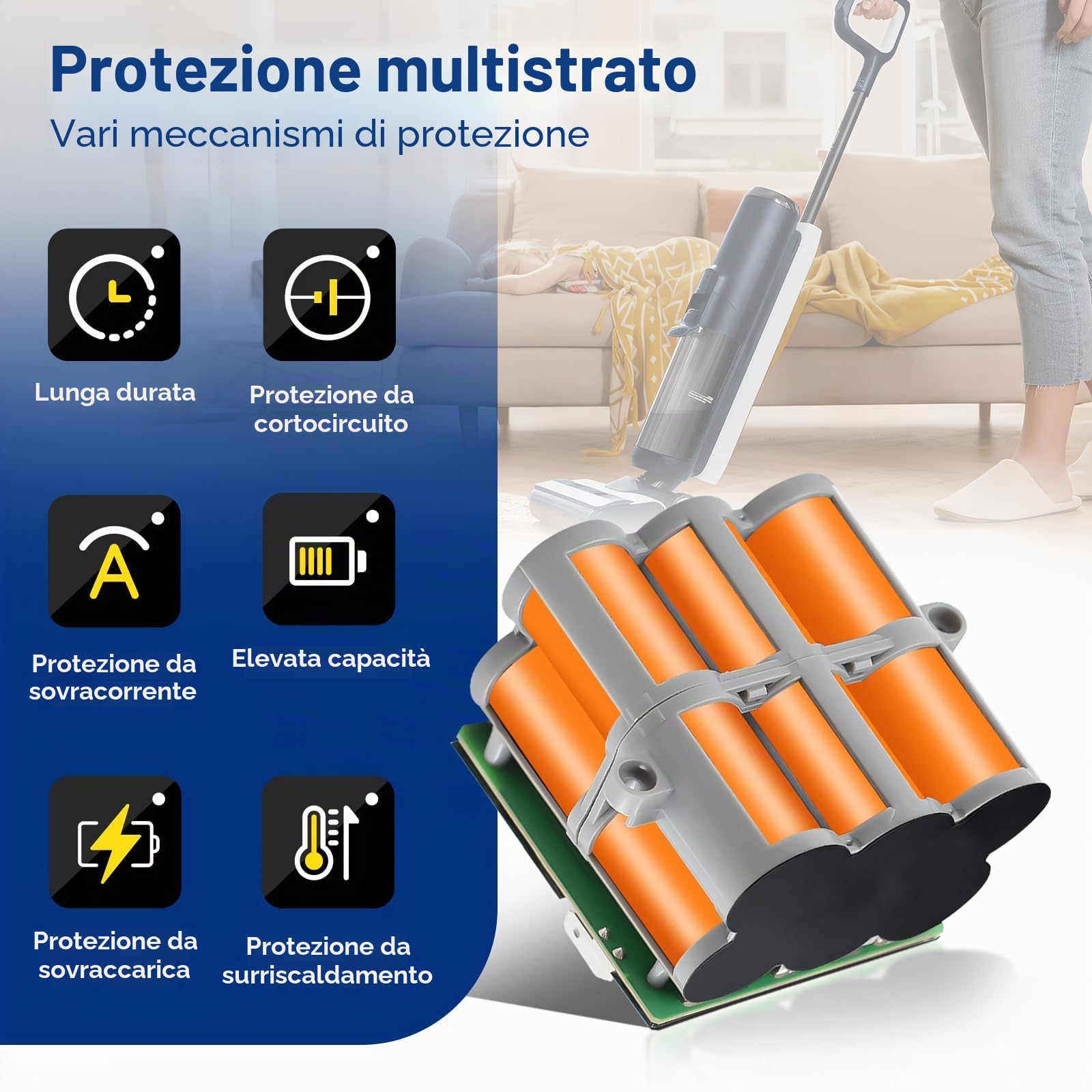CITYORK Batteria di ricambio 21.6V 4000mAh compatibile con Tineco Floor ONE S5/S5 PRO 2/Floor ONE S5 Smart/S5 Steam Cordless Vacuum Cleaner
