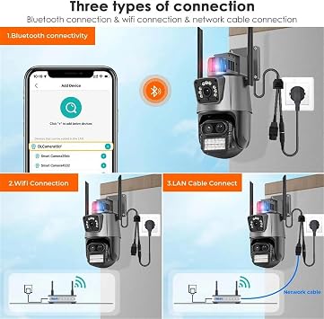 8MP Security Camera Outdoor, HD Three Screen External WiFi Camera Outdoor Dual Lens Auto Tracking Security PTZ Cam Video Surveillance,Add 64G