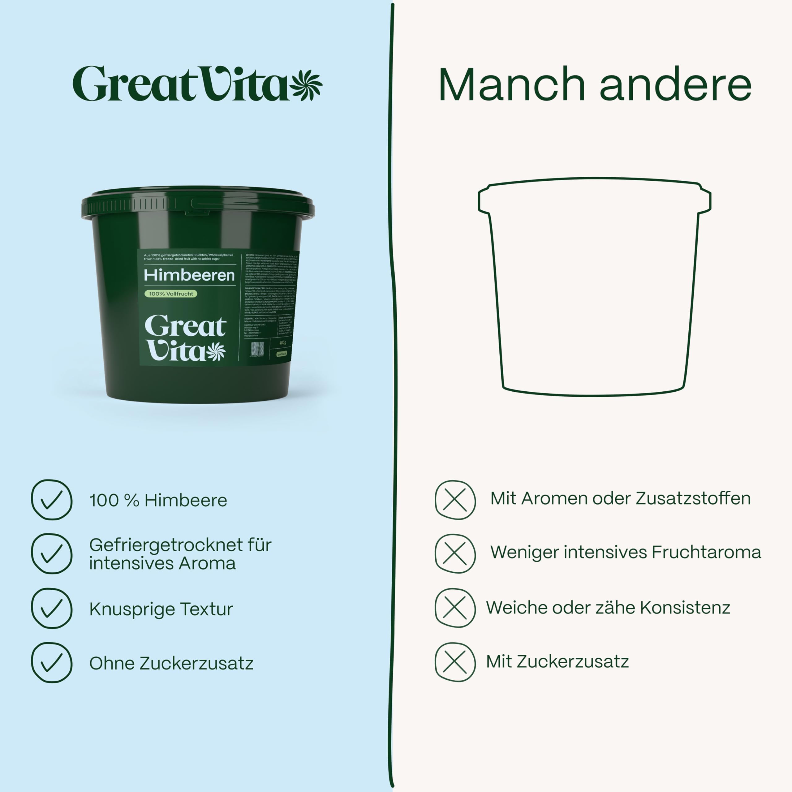 GreatVita Himbeeren gefriergetrocknet 400g - knusprige Himbeerfrucht ohne Zuckerzusatz - gefriergetrocknete Früchte - Freeze-Dried Raspberries - Snack & Topping für Müsli, Joghurt & Smoothies