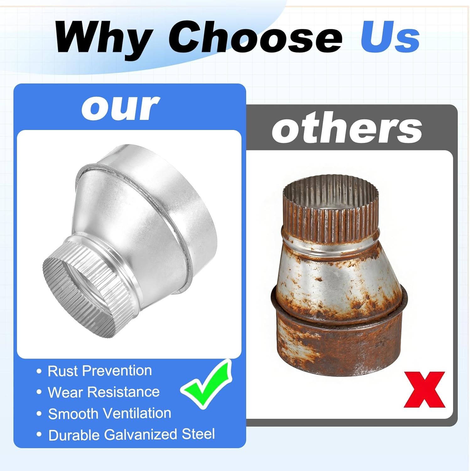 2 Pcs Eccentric Duct Reducer (6" to 4") - Galvanized Steel Crimped End Ducting Connector Increaser Round Air Duct Adapter Pipe Vent Inline Fitting for HVAC Ventilation, Silver