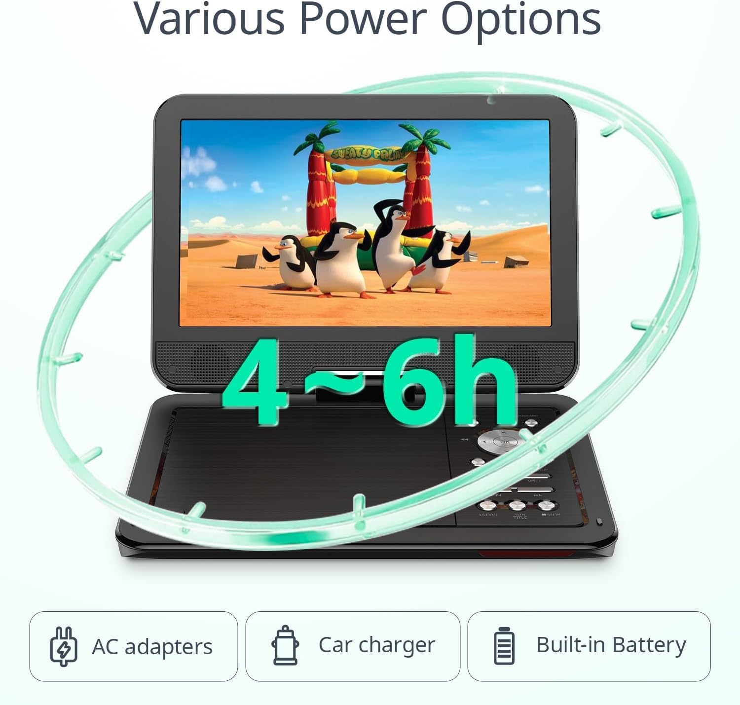 YOTON Lettore DVD portatile da 12,5 pollici con schermo girevole HD da 10,5 pollici per auto e bambini, batteria integrata, auricolare/AV-IN/AV-OUT/USB/scheda SD/TV Sync e formati VCD/MPG/JEPG (non
