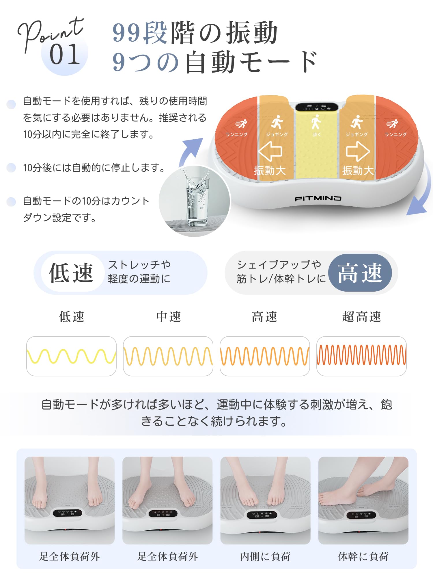 振動マシン Amazon | 2024 Original ブルブル振動マシン ダイエット フィットネス
