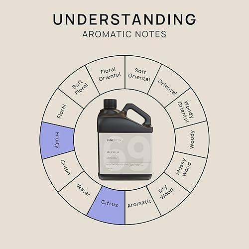 Miniatura 279 de VINEVIDA [4 onzas] Aceite de fragancia de madera de teca de caoba para fabricación de velas y fabricación de jabón, aromas de velas prémium para