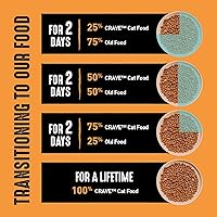 Vista 5 de Alimento seco para gatos CRAVE alto en proteína, sin cereales