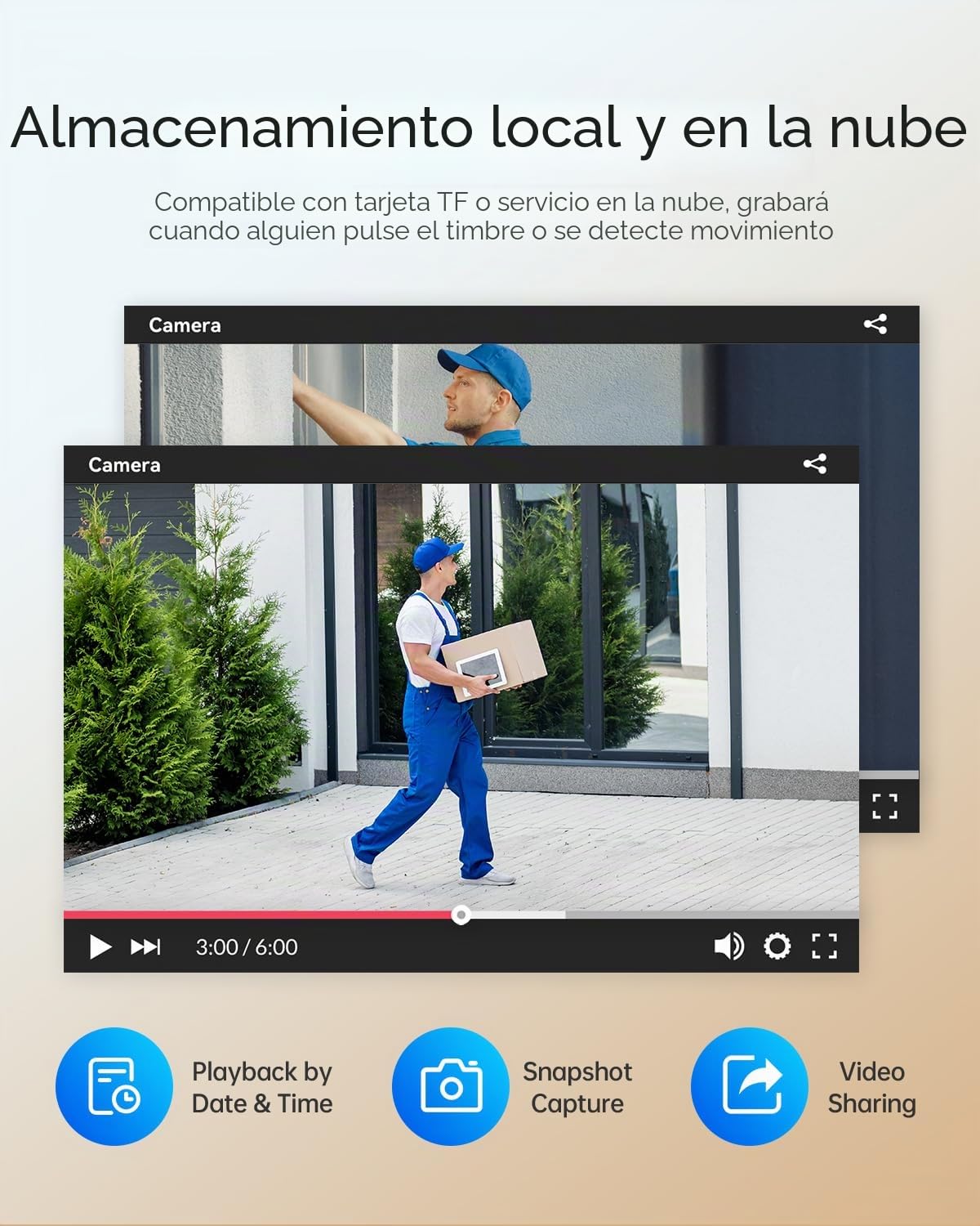 TMEZON Videoportero WiFi Sistema de Intercomunicación 1080P, 7'' Monitor Táctil a Color,Timbre Video Mirilla 2 Hilos,Desbloqueo en Remoto,Audio Bidireccional,Detección de Movimiento Humano