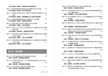 医師照会・返戻事例から学ぶ 障害年金請求手続のポイント／高橋 裕典、中曽根 晃、佐藤 奈己、萩原 秀長 医師照会・返戻事例から学ぶ 障害年金請求手続のポイント | 高橋