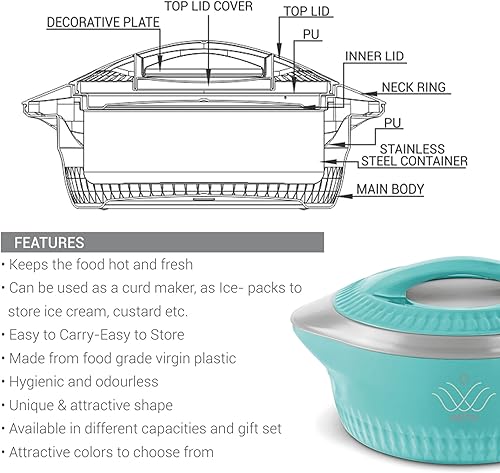 Miniatura 6 de Milton Royal - Cacerola interior de acero inoxidable con aislamiento regular, (28.1 fl oz, 1,27 litros, 1,8 litros), color azul, sin BPA, grado