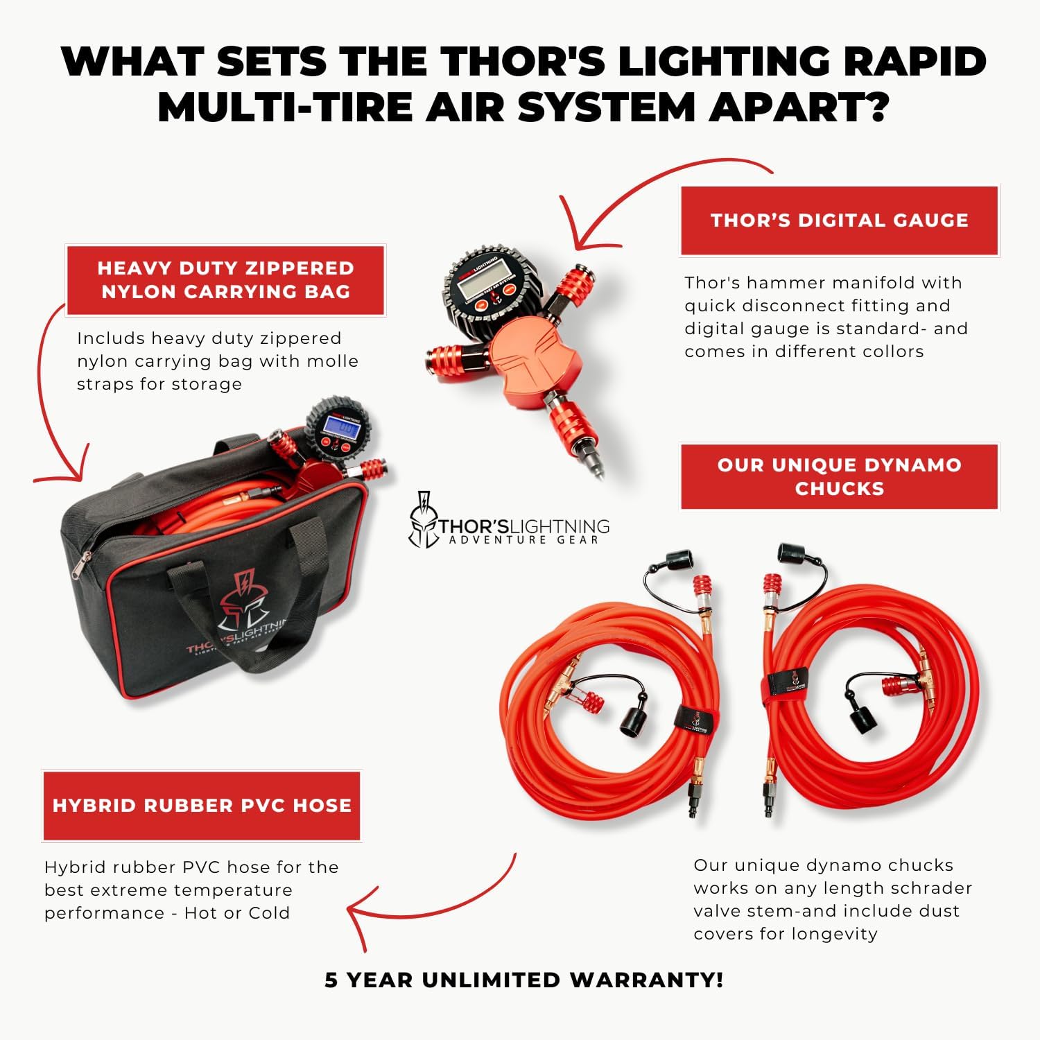 Thor’s Lightning Adventure Gear Rapid 4-Tire Inflation/Deflation System, Dynamo Lock-On Air Chucks, High Flow, Candy Red, Midsize