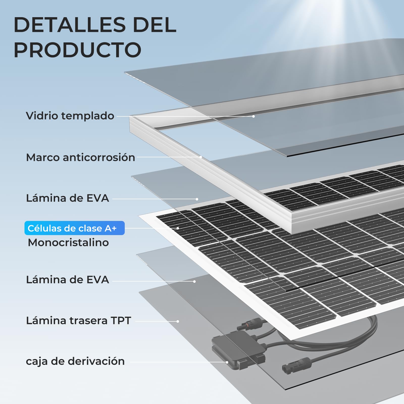 Panel solar de 240 W, módulo PV de 12 V, tecnología SMBB, módulo solar monocristalino de alta eficiencia, panel solar con marco de aluminio, ideal para instalaciones de alimentación de(120W*2)