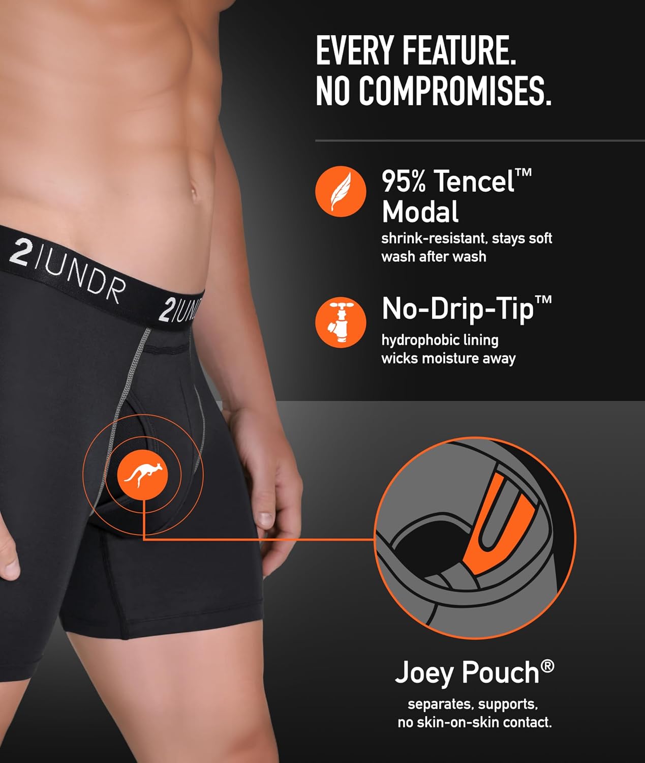2UNDR Swing Shift 6" Mens Boxer Brief, Mens Pouch Underwear with Patented Joey Pouch, Modal Underwear Men, Moisture Wicking
