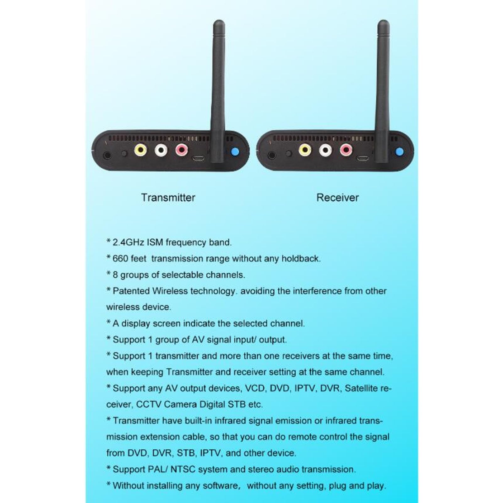 Annadue Émetteur AV sans Fil HDMI Longue Portée 200 M 2,4 GHz 8 Canaux