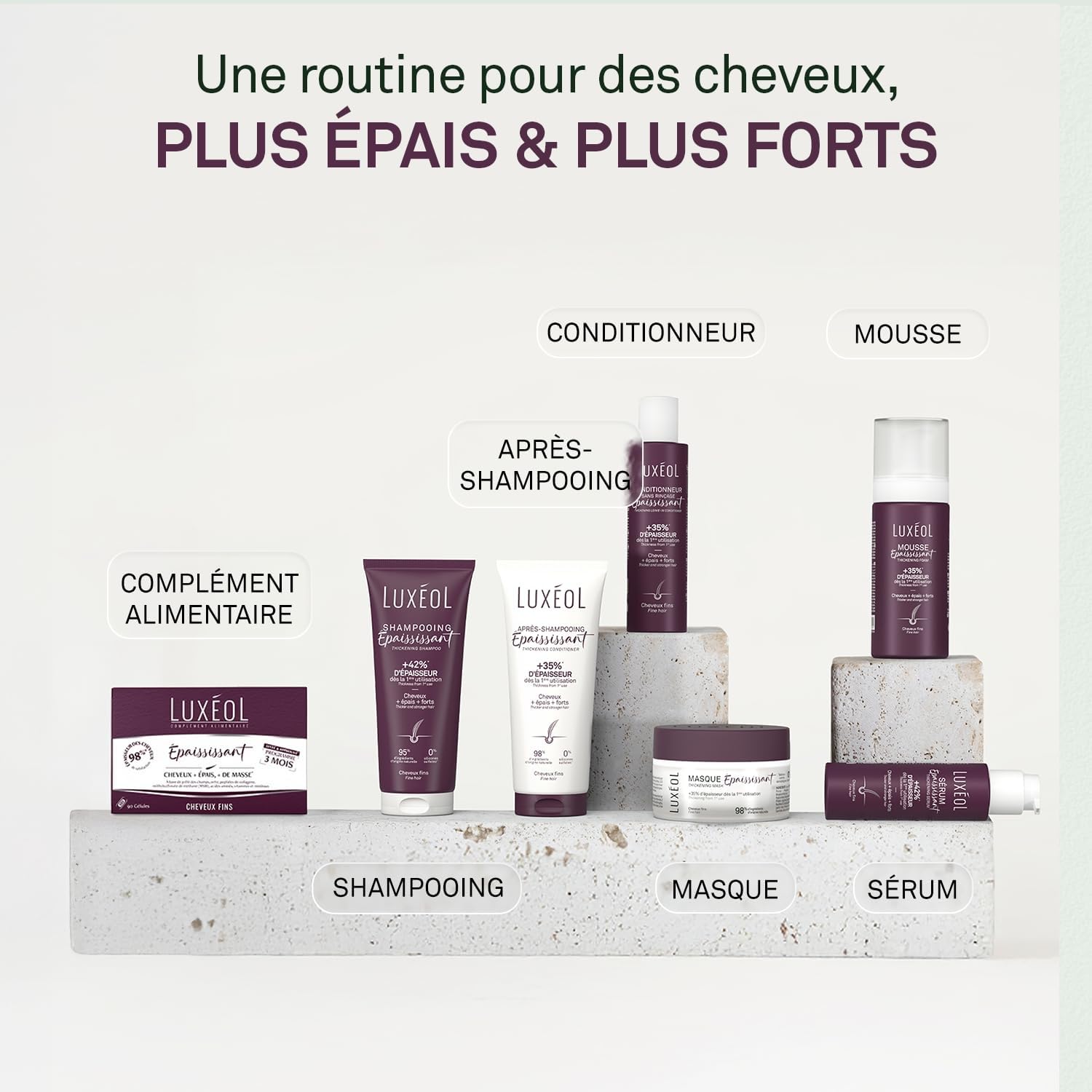 LUXEOL - Sérum Epaississant Sans Rinçage - +35% D'Epaisseur Dès la 1ère Utilisation* - Efficacité Prouvée - à l'Algue Rouge, Protéine de Riz & Acide Hyaluronique - Fabriqué en France - 100 ml
