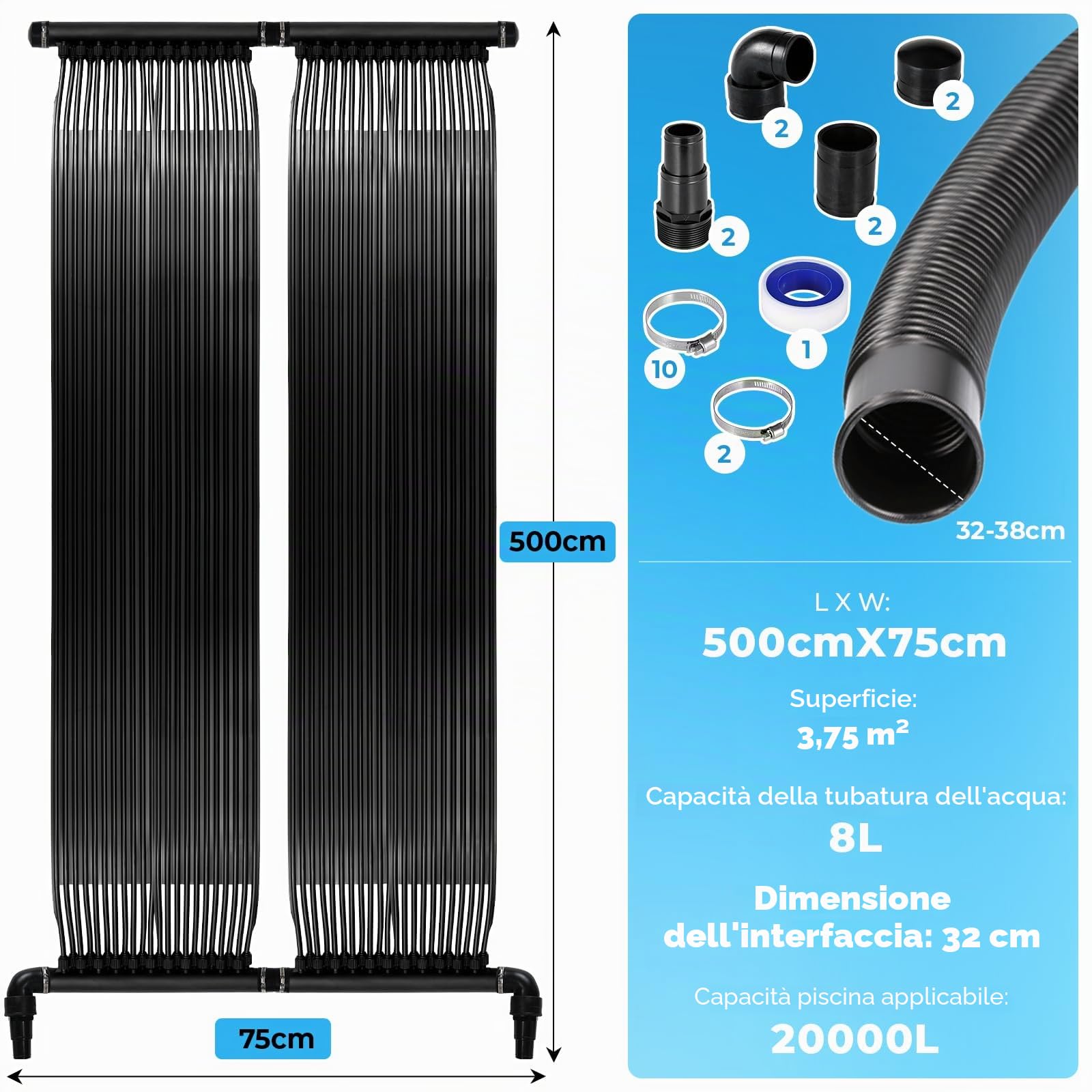 LIFERUN Collettore Solare per Piscina 500x75cm, Riscaldatore per Piscina, Riscaldamento Solare per Piscine, Riscaldatore Solare, Piscina 3,75㎡ Fino a 20000Litri Contenuto d'Acqua, Resistente UV
