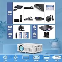 AKATUO Mini WiFi Projektor Full HD 1080P, 9000L Hordozható Házimozi Vetítő Okostelefonhoz, TV Stickhez és Laptophoz, VGA Csatlakozással 4