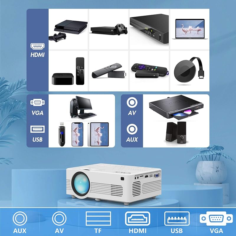AKATUO Mini WiFi Projektor Full HD 1080P, 9000L Hordozható Házimozi Vetítő Okostelefonhoz, TV Stickhez és Laptophoz, VGA Csatlakozással