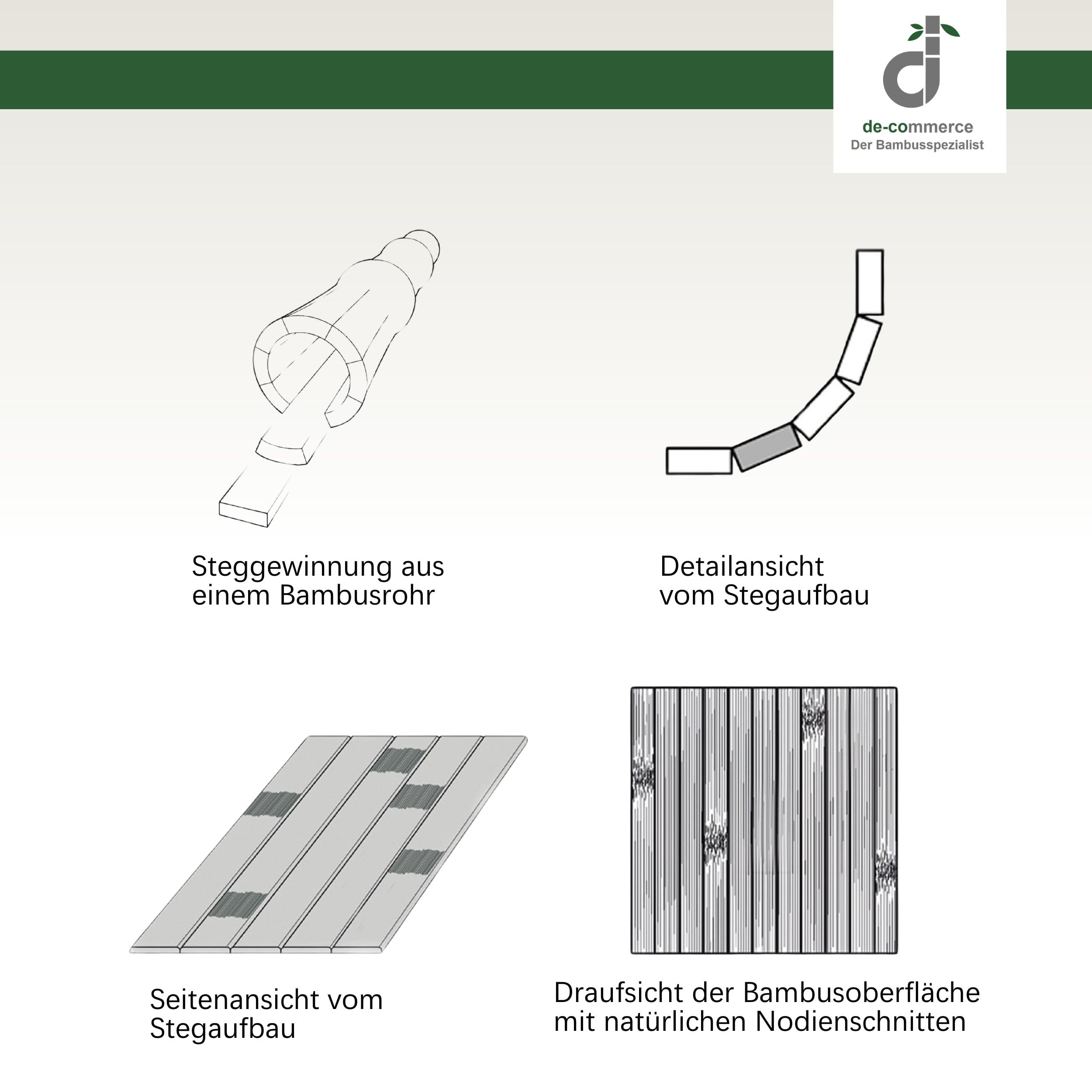 DE-COmmerce Fertigparkett aus Bambus FLEXBAMBOO Muster 20x25 cm Bodenbelag  mit rutschhemmender Rckenausstattung | Farbe: karbonisiert + versiegelt :  ...