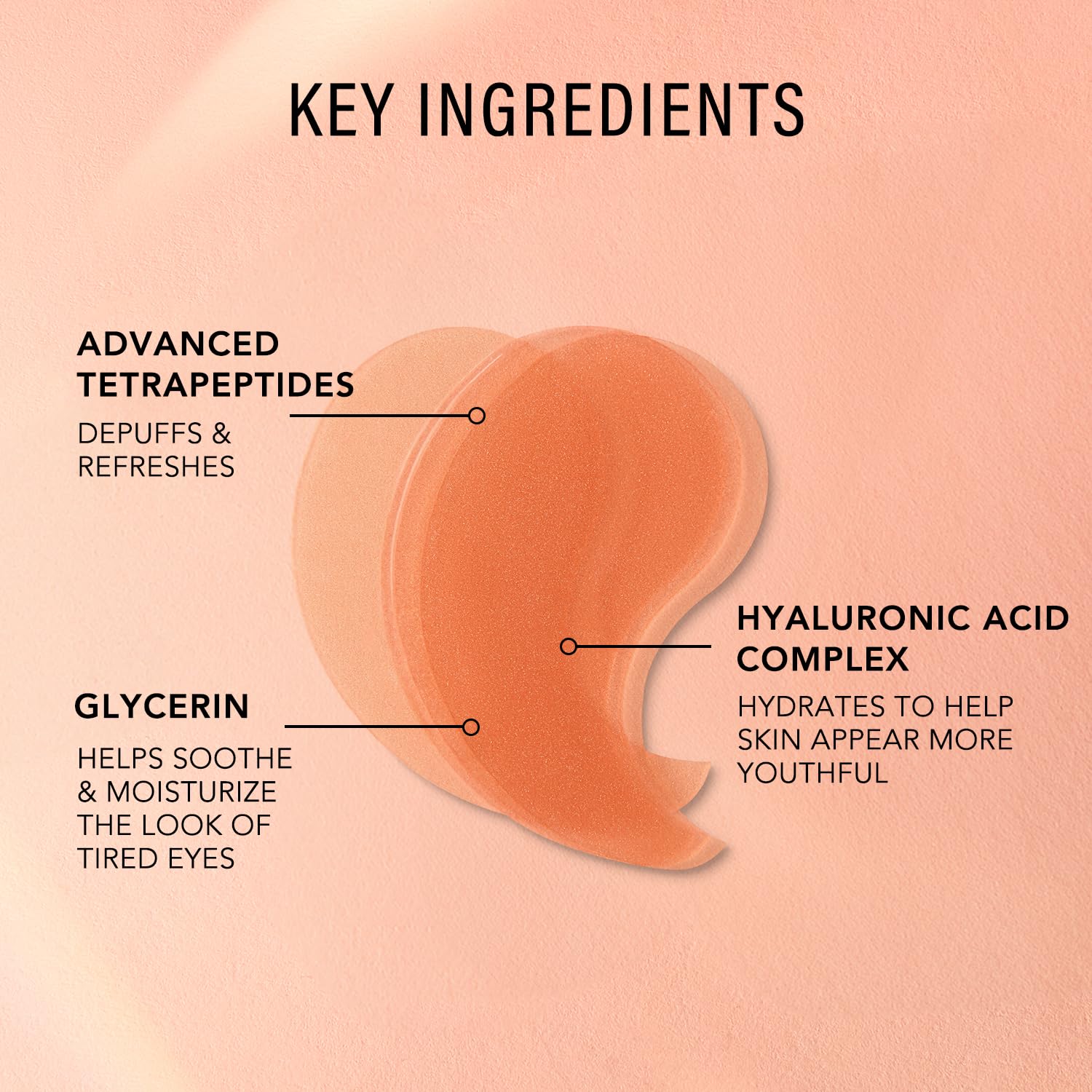JLO BEAUTY That First Take™ Define & Depuff Eye Mask, Hydrogel Under Eye Patches with Peptides & Hyaluronic Acid, Hydrating, Brightening, Dermatologist Tested (60 Count)