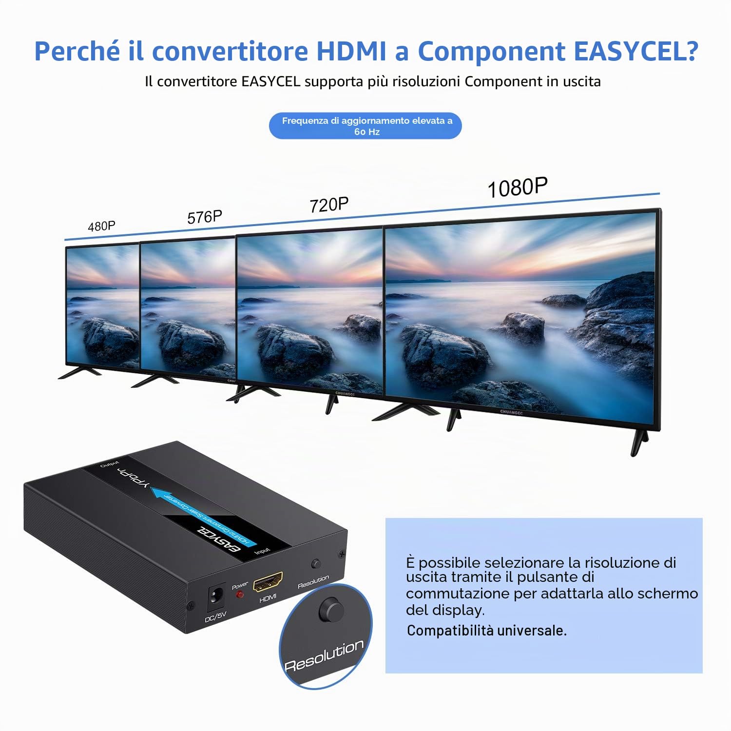 Convertitore da HDMI a Componente con Cavi HDMI e Componenti, Convertitore Scaler in Alluminio 1080P, Supporta Uscita Componente 480i 576i