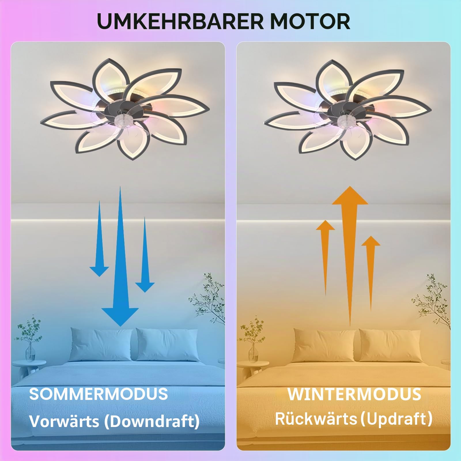 RGB Blume Deckenventilator Mit Beleuchtung Alexa-kompatibel, Veränderbare Farbe Leise Ventilator Mit Licht 6 Gang Reversibel Und Dimmbar Lampe Ventilator Für Schlafzimmer Wohnzimmer, Schwarz