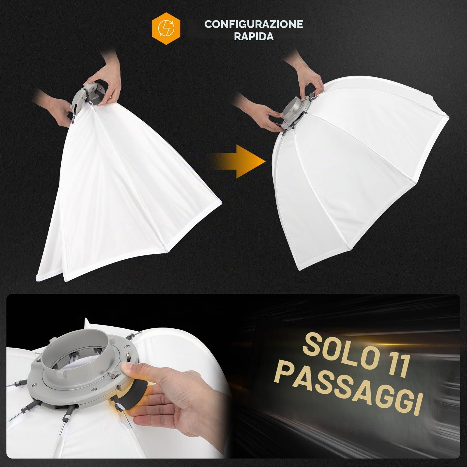 TARION Softbox Fotografico Bowens per Studio: Softbox Fotografia a Sgancio Rapido per Luci COB Video Blitz con Borsa da Trasporto Compatibile(65cm)
