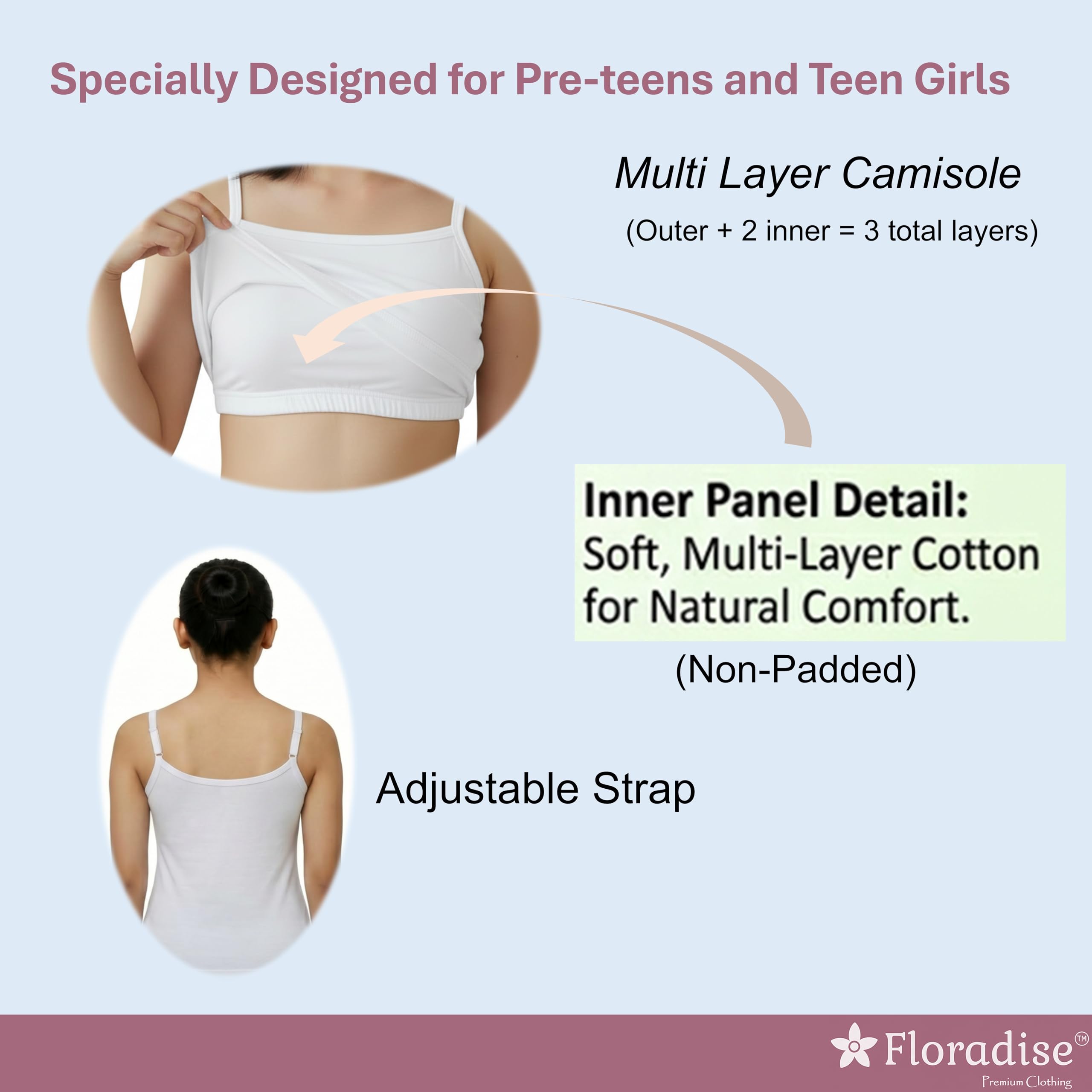 Floradise Puberty Camisole | Slips for Girls | Added Multi-Layer Fabric for Front Coverage | Adjustable Straps | Perfect for School & Daily use (in, Age, 13 Years, 14 Years, Regular, White & White)