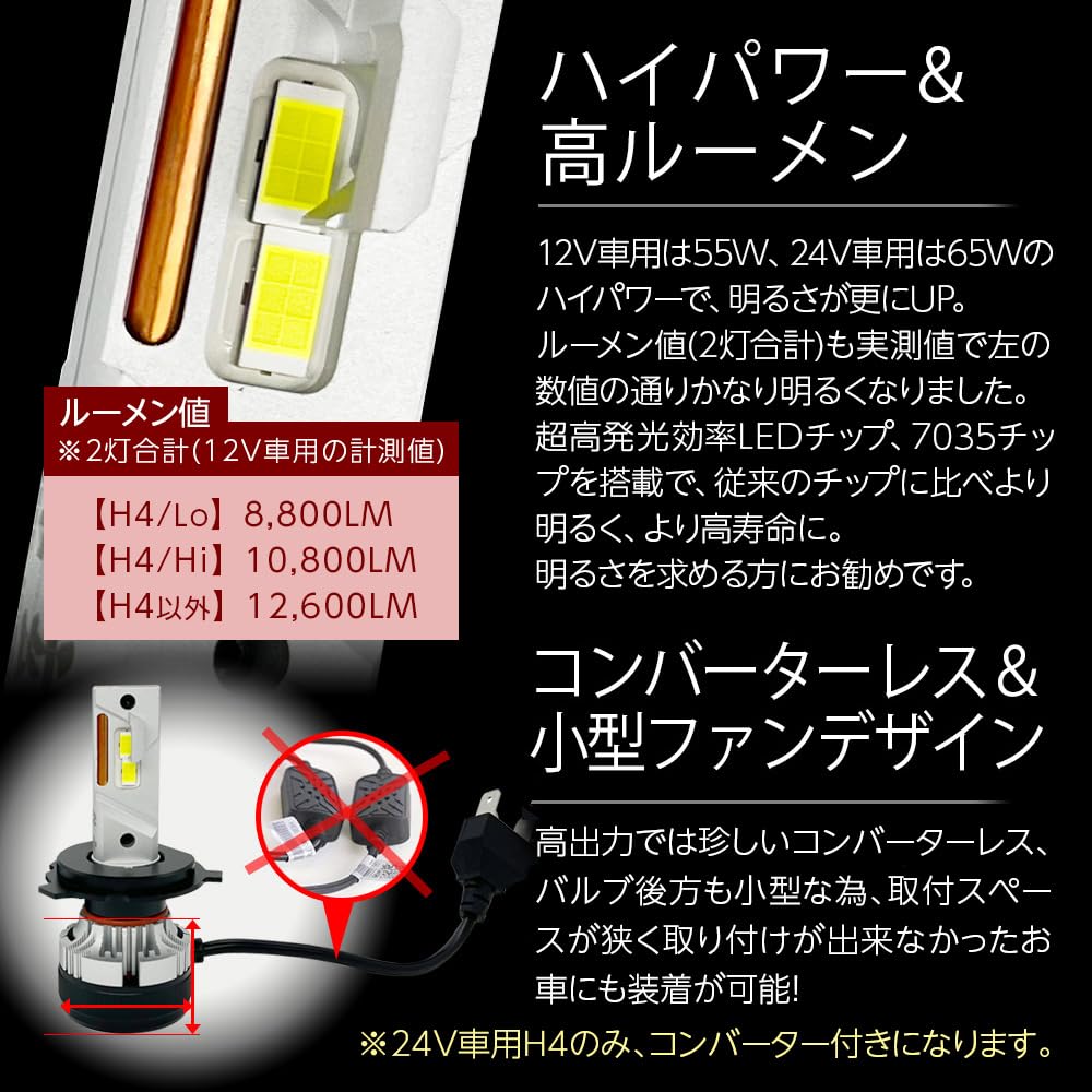 Amazon | HB3 LED ヘッドライト 信玄 KIWAMI 12600LM 55W キャンセラー