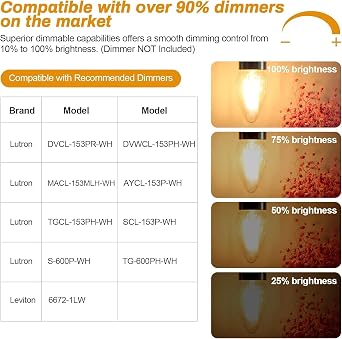 BRIMAX F15 8W Led Porch Light Bulb Outdoor,E26 Medium Base LED Post Bulb 75W-80W Equivalent,Dimmable 2700K Warm White with Wrinkle Glass,for Ceiling Fan and Lantern Lamp,4 Pack