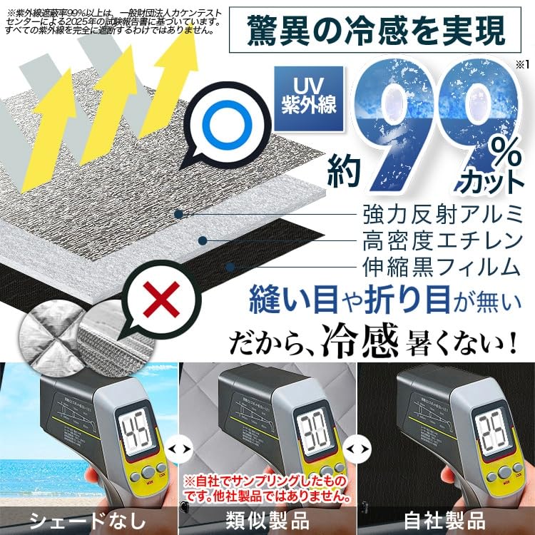 Amazon.co.jp: フルセット日本製 対応 『03s-b025-sa』 ノート オーラ