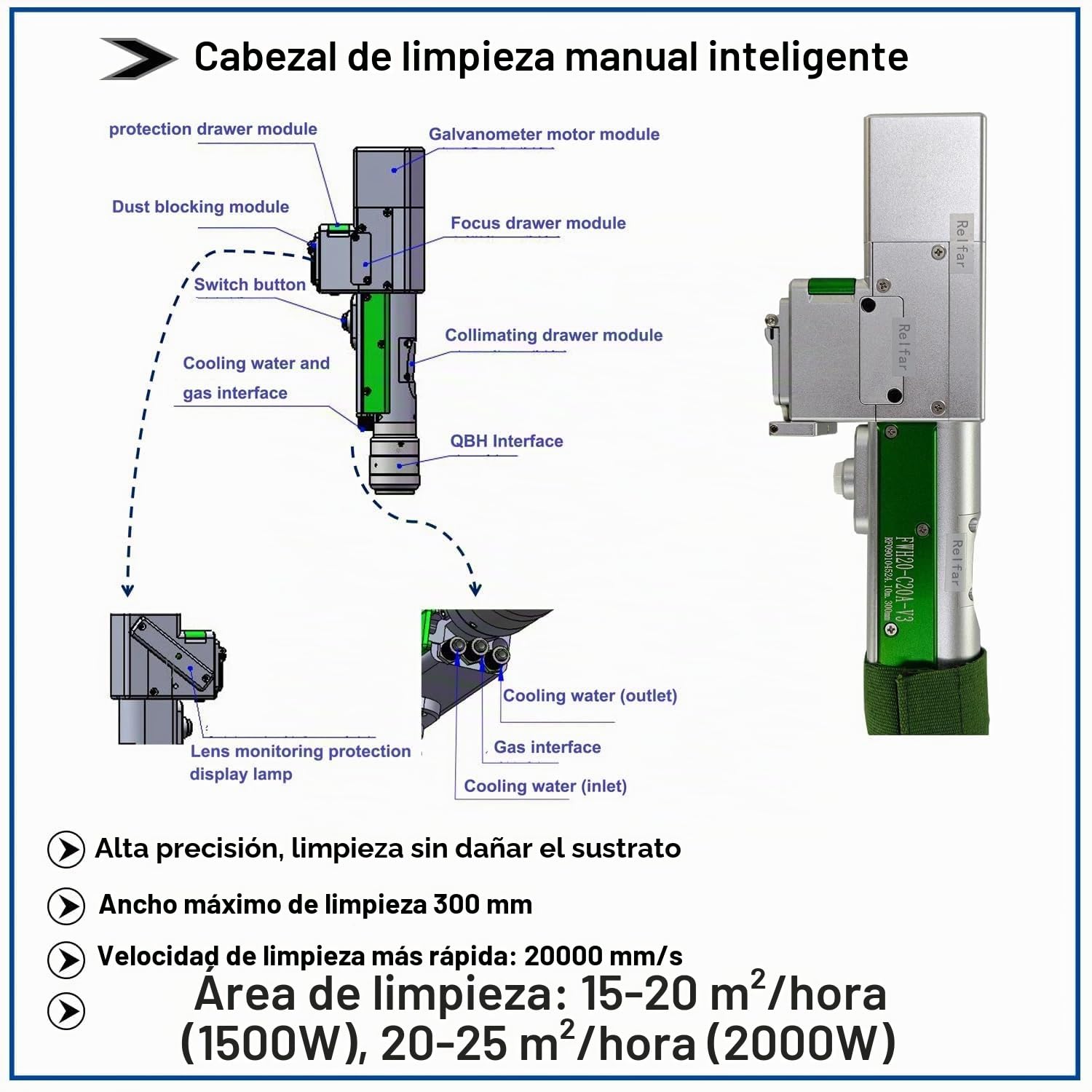 Máquina de Limpieza láser 1500W/2000W/3000W Pintura de Aceite de Limpieza de eliminación de oxidación del péndulo único para la Limpieza de Metal Ancho 300mm Bricolaje y Herramientas (1500W)