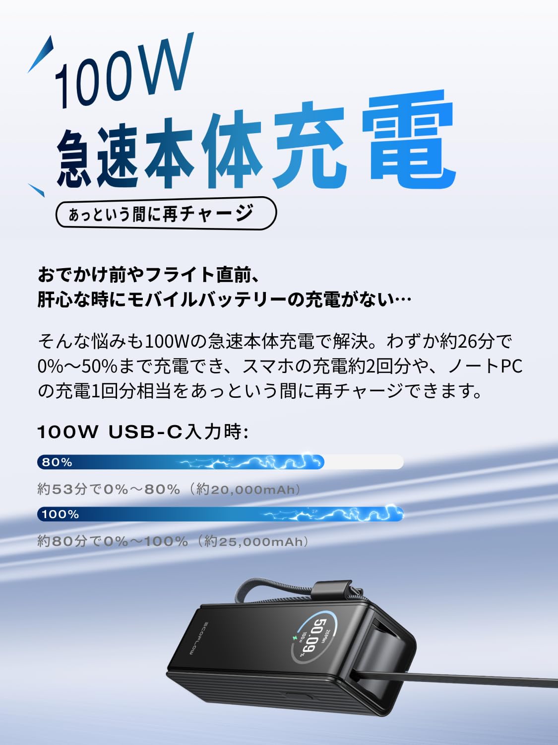 Amazon | EcoFlow RAPID モバイルバッテリー 25000mAh 170W