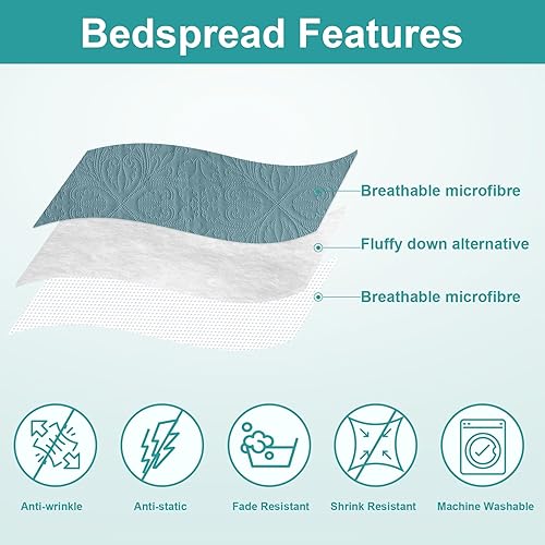 Miniatura 3 de Hansleep Juego de edredón ultrasónico ligero para decoración de cama, colcha para uso en todas las estaciones (spa azul barroco, matrimonialqueen,