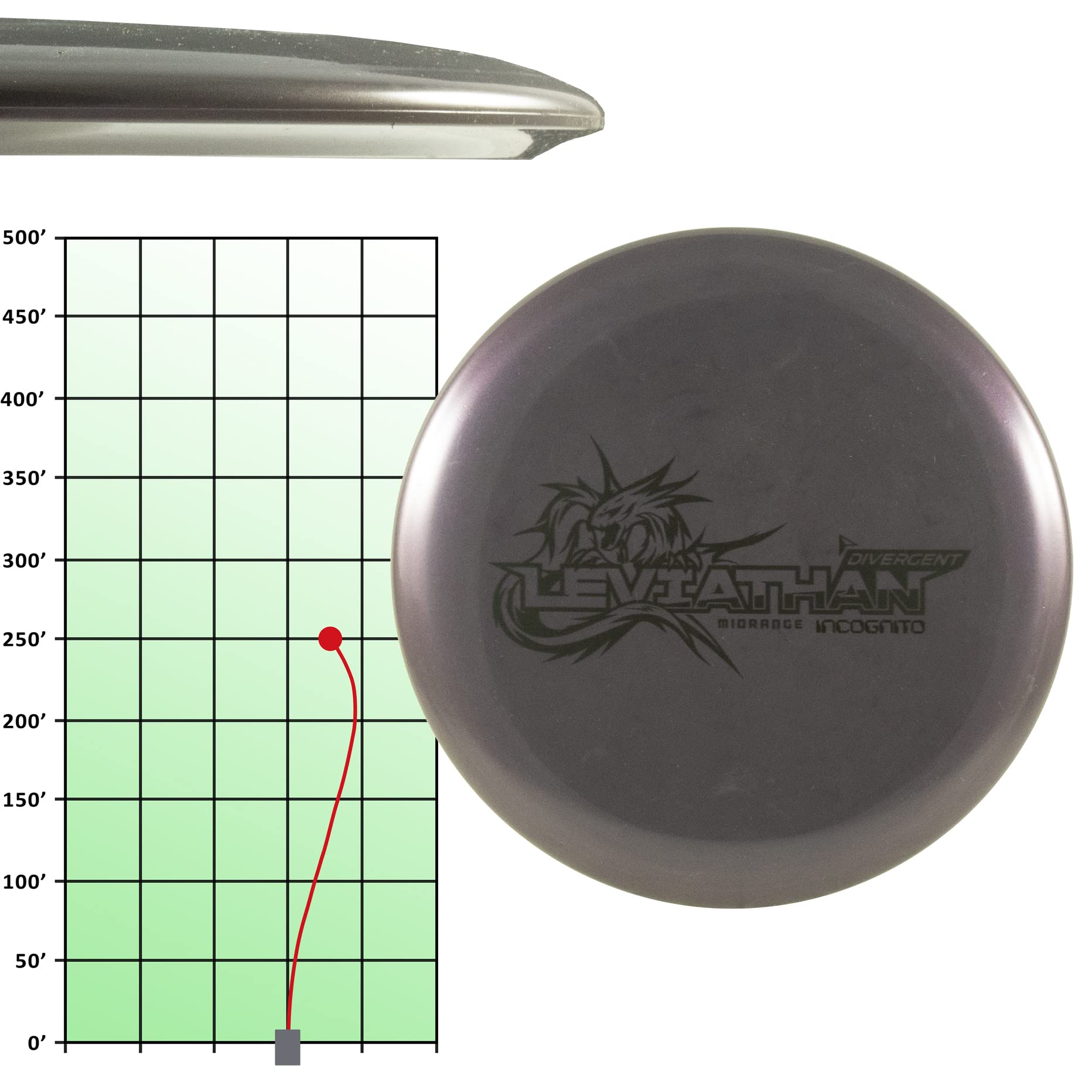 Divergent Discs | Leviathan | Disc Golf Mid-Range | Incognito