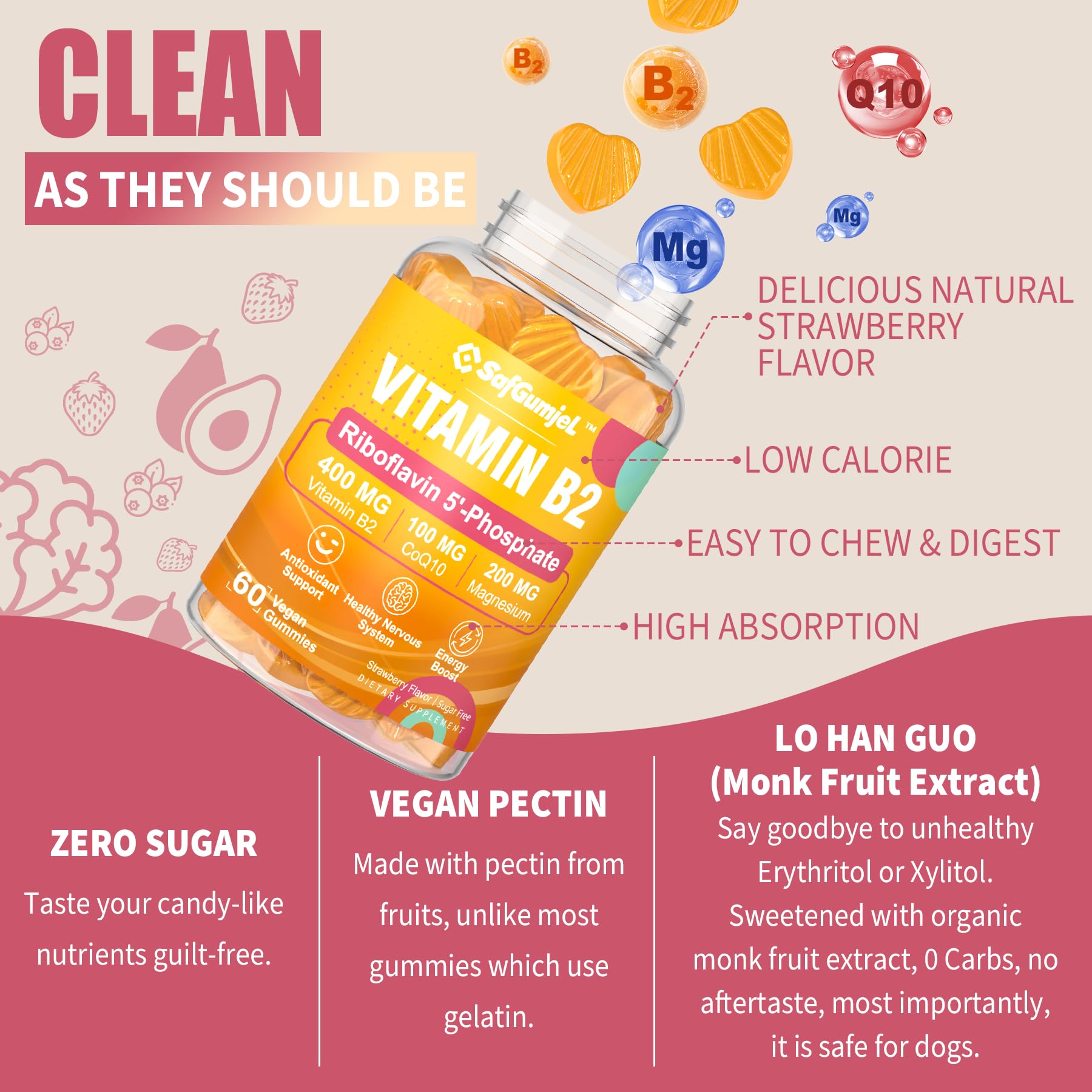 Vitamin B2 400 mg Riboflavin Gummies, w/Magnesium & CoQ10-60 Cts — Amazon image 7