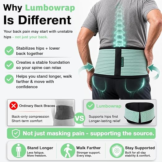 Faja Lumbar y Abdominal Lumbowrap - Soporte para Dolor de Cadera y Ciática miniatura 2