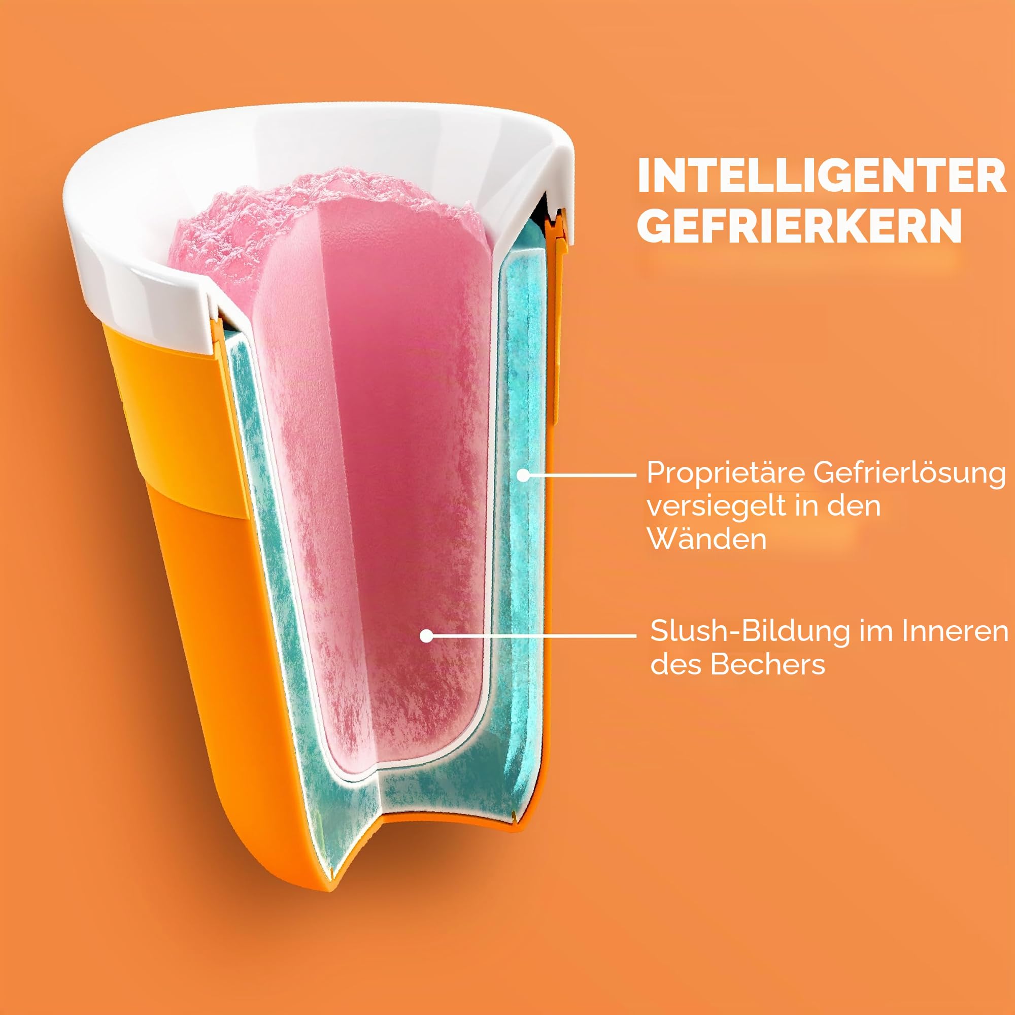 Slush en Milkshake Maker, Eenhoorn, Polypropyleen/Kunststof, BPA vrij, Roze - Zoku | Kein Strom erforderlich, Gefrier-Kernbecher macht Slushies in 7 Minuten, Einzelportion, BPA-frei