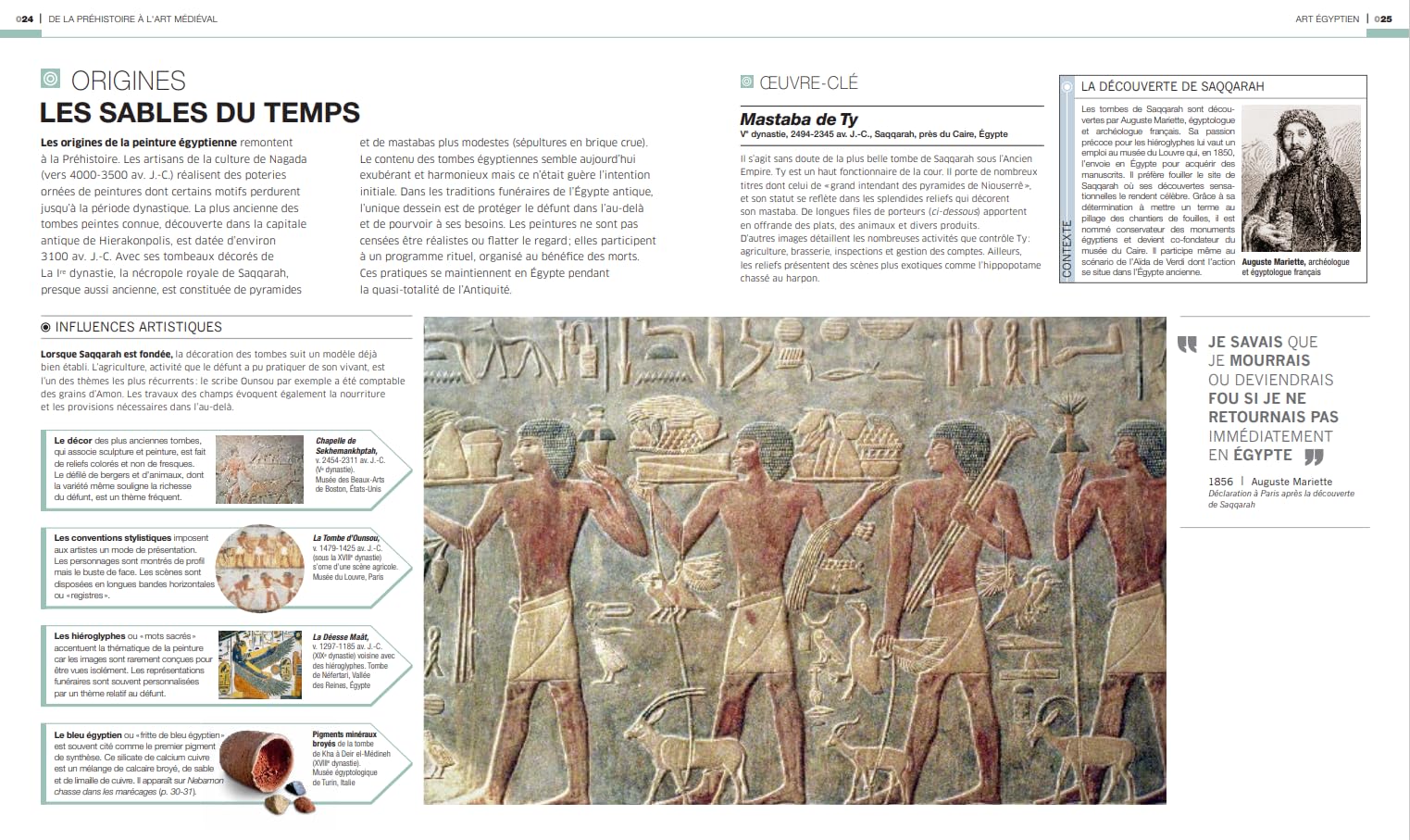 5000 ans d'ART